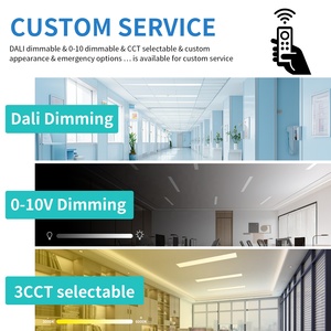 Modern 1x4 2x4ft Surface Mounted Backlit <strong>LED</strong> Flat <strong>Panel</strong> <strong>Light</strong> 3Power CCT Selectable 100/277V Dimmable Stylish Lighting Effects - Product Image 4