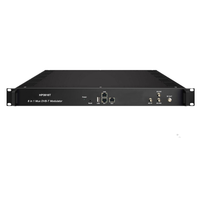 Multiplexeur 8-en-1 DVB-T RF avec tuner FTA et entrée IP – Solution économique