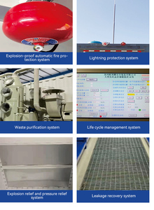 Quy mô công nghiệp nổ thông gió tủ cho ngoài trời hóa chất nguy hiểm có thể điều chỉnh khí thanh lọc hội thảo kho trường - Product Image 4