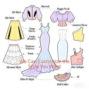 <span class=keywords><strong>Robe</strong></span> <span class=keywords><strong>de</strong></span> <span class=keywords><strong>soirée</strong></span> longue amincissante à motif géométrique rétro imprimé Ankara avec - Product Image 2