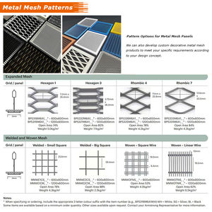 מפעל אספקת אדריכלי ריתוך anodized חור קטן נירוסטה גיליון נטו מורחבת רשת מתכת לקניון - Product Image 2