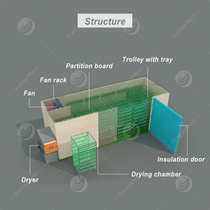 เครื่องอบแห้งผักผลไม้ขนาดใหญ่ ORME พร้อมถาดสำหรับอบแอปเปิ้ล เครื่องอบแห้งเนื้อปลาและเนื้อสัตว์ - Product Image 2