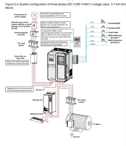 ไดรฟ์มอเตอร์ AC แบบเฟสเดียวและสามเฟส กำลังไฟ 1.5KW 2.2KW 220V-380V รุ่น XLY7000 0.75KW-2.2KW ตัวควบคุมความเร็วมอเตอร์กำลังสูง ขายดี - Product Image 6