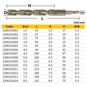 Huhao 6.3mm lục giác xử lý Xoắn khoan <span class=keywords><strong>bit</strong></span> tốc độ cao thép xoắn <span class=keywords><strong>bit</strong></span> kim loại lỗ cưa 2206151601 - Product Image 6