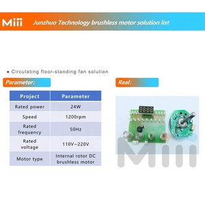 Solution de <span class=keywords><strong>d</strong></span>éveloppement de conception logicielle et matérielle pour chauffe-eau électrique, <span class=keywords><strong>architecture</strong></span> basée sur microcontrôleur, PCBA intégré personnalisé M37D02 - Product Image 3