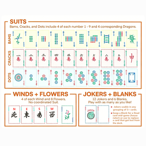 Jeu <span class=keywords><strong>de</strong></span> Mahjong Américain Thème Océan en Acrylique Pliable <span class=keywords><strong>de</strong></span> Qualité Supérieure avec Motifs Coralliens pour Réunions Familiales - Product Image 6