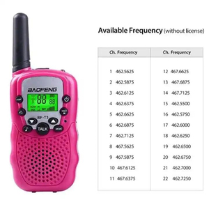 Walkie Talkie para Niños <span class=keywords><strong>Bf</strong></span>-<span class=keywords><strong>T3</strong></span> / T-388 Baofeng <span class=keywords><strong>Bf</strong></span>-<span class=keywords><strong>T3</strong></span> Mini Walkie Talkie Radio Bidireccional de 0.5W para Niños - Product Image 5