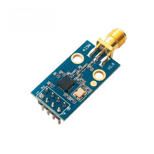 Module émetteur-récepteur RF sans fil ODM E07-M1101D-SMA 10dBm avec puce CC1101 433MHz SPI - Product Image 3