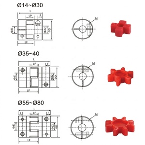 Acoplamiento Flexible Tipo Mandíbula D14*L22/Bore3-6.35 <span class=keywords><strong>ACCD</strong></span> CFCA - Product Image 2