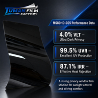 Film de protection pour vitres de voiture Tuman Nano en céramique et carbure de titane, pour vitres latérales arrière, teinte foncée, contrôle de la chaleur, utilisation automobile