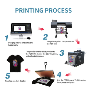 24 Inch Dual Dtf <b>Printer</b> Impresora with I3200 XP600 2 4 Head Pet Film Printing T-Shirt Machine Powder Shaker - Product Image 6