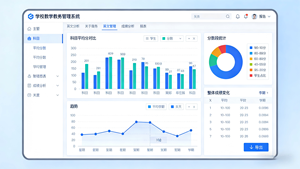 Sistema Inteligente <span class=keywords><strong>de</strong></span> Gestión Académica Especial para Navidad - Plataforma Web Integrada para Cursos Escolares/Puntuaciones/Asistencia - Product Image 5