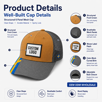 Casquette Trucker personnalisée style 112 structurée à 6 panneaux en maille avec visière color block et logo patch en cuir – Vente en gros