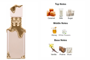 Perfumes Árabes Originales Eclairee YARA al por Mayor, Esencia de Perfume Árabe, Perfume de Dubái para Mujer - Product Image 2