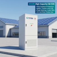 Système de Stockage d'Énergie (ESS) LiFePO4 Haute Tension 233 kWh 261 Batteries 166.4V 314Ah Refroidissement Liquide Hors Réseau IP54 Stockage d'Énergie Commercial et Industriel