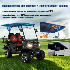 Carrito de Golf de 4 Plazas a Precio de Mayoreo, Club Car Buggy Cats con Certificación CE, Diferencial con Eje Trasero de Aluminio - Product Image 2