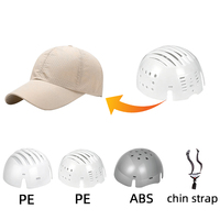 Programa de Seguridad para Equipos Empresariales, Pedido al por Mayor, Logotipo Personalizado, Suministro de Fábrica, Gorra Protectora de Béisbol
