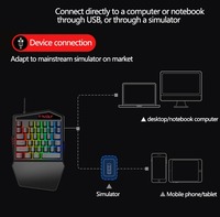 Keyboard game satu tangan T19, papan ketik komputer backlit warna usb multimedia tahan air keyboard mini