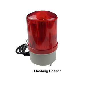 Carretilla elevadora Seguridad para peatones 360 Carretilla elevadora Sistema anticolisión Tecnología UWB Etiquetas portátiles para planta de fabricación a gran escala - Product Image 4