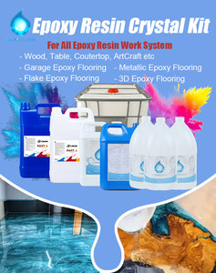 Nhà máy tùy chỉnh 2 gallon Kit tinh thể rõ ràng nhựa <span class=keywords><strong>Epoxy</strong></span> lỏng nhựa - Product Image 3