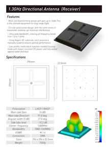 เสาอากาศแบบแผ่นทิศทาง RushFPV 1.2/1.3G 16dbi สำหรับโดรน Fpv - Product Image 6