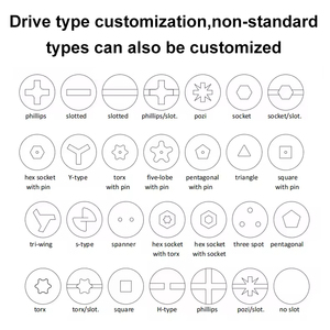 Hot Selling Customized Anodized Colored <strong>Titanium</strong> Alloy <strong>Screws</strong> M3 M4 M5 M6 M7 M8 M10 for Motorcycle Industry - Product Image 6