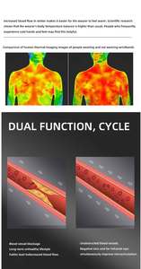 High Negative Ion Energy Hologram <strong>Bracelet</strong> 12 Chinese Zodiac Silicone Health Unisex Improve Blood Circulation - Product Image 5