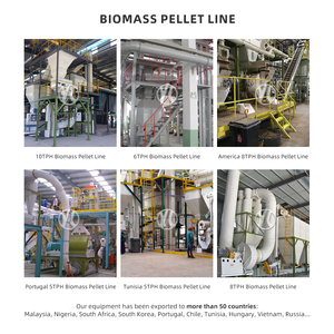 Broyeur <span class=keywords><strong>à</strong></span> granulés <span class=keywords><strong>de</strong></span> <span class=keywords><strong>bois</strong></span> YONGLI <span class=keywords><strong>à</strong></span> haute productivité, type <span class=keywords><strong>à</strong></span> anneau, pour biomasse et sciure <span class=keywords><strong>de</strong></span> <span class=keywords><strong>bois</strong></span>, capacité <span class=keywords><strong>de</strong></span> 3-4 tonnes par heure - Product Image 2