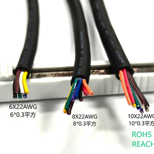 Ul2464 22awg עמיד מזג אוויר rvv רב ליבה כבל pvc מבודד עבור ציוד חלש-נוכחי - Product Image 5