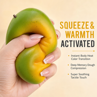 Jouet Squishy Mangue Changeant de Couleur, Fruit Réaliste Anti-Stress, Cadeau Fidget pour Enfants et Adultes, Fourniture pour Fêtes