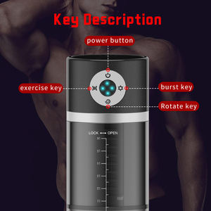 Оптовая продажа, фабричное устройство для эякуляции - Product Image 3