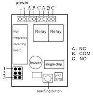 YET402PC Contrôleur sans fil à deux canaux 12/24v Récepteur Rf avec deux télécommandes pour porte automatique avec deux télécommandes