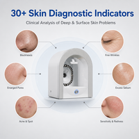 Nouvel Analyseur Facial 3D IA 2026 avec Scanner Cutané et Application Bluetooth pour iPhone/iPad, Contrôle par Application, 12 Spectres