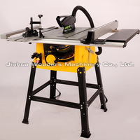 Scie sur Table de Découpe LUXTER 255mm 1800W pour le Travail du Bois et Autres Scies Électriques