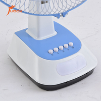 Ventilateur de bureau portable mécanique en plastique AC/DC 12 pouces avec lumière LED, batterie rechargeable et minuterie pour voiture et hôtel