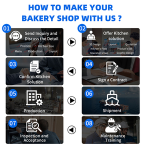 Sử dụng thương mại sử dụng thương mại nóng lên và giữ thiết bị bảo quản nhiệt tủ trưng bày để trưng bày và lưu trữ - Product Image 4