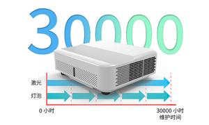 YDH-AYU365W <span class=keywords><strong>4K</strong></span> Laser TV 3LCD Home Cinéma <span class=keywords><strong>Projecteur</strong></span> avec 4600 Lumens Laser Cinéma 3D Vidéo 3D Home Cinéma - Product Image 4