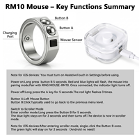 Anneau intelligent de contrôle sans fil pour téléphone, ordinateur portable, téléviseur, lunettes VR/AR, souris - Vente en gros directe usine