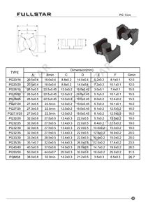 Tùy chỉnh mnzn lõi với/không có đơn/đôi không khí khoảng cách <span class=keywords><strong>Ferrite</strong></span> lõi PQ EE PM <span class=keywords><strong>RM</strong></span> Sản xuất tại Trung Quốc Chất lượng cao - Product Image 3
