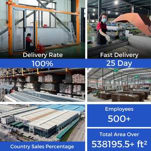 ผนังกั้นบ้านอลูมิเนียมบานเลื่อนประตูกระจกคู่ - Product Image 6