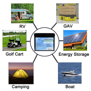 Rechargeable Lifepo4 Lithium <strong>Battery</strong> Pack Box 12v 24v 25.6v 48v 100ah 200ah 400ah for Solar <strong>Power</strong> System Home Energy Storage - Product Image 6