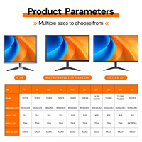 Moniteur LED OEM 18,5 19,5 pouces HD grand écran 75Hz pour ordinateur de bureau, affichage PC pour le bureau et les entreprises, vente en gros, personnalisable
