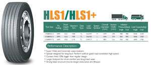 Neumáticos de Camión de Primera Calidad HLS1 9.5R17.5 Nuevos para Reemplazo de 315/80R22.5 295/80R22.5 225/80R17.5 - Product Image 4