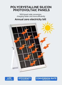 Isolfan 18 inch 30000mAh lithium năng lượng mặt trời đứng Fan pin-Powered sạc người hâm mộ với điều khiển từ xa và RGB đuổi theo đèn - Product Image 4