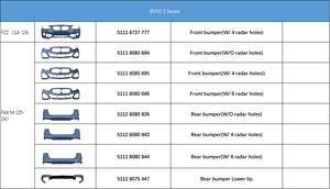 Copertura Paraurti Posteriore Stile OE Senza Fori 51128080926 per BMW <span class=keywords><strong>Serie</strong></span> 2 F44, Ricambio - Product Image 4