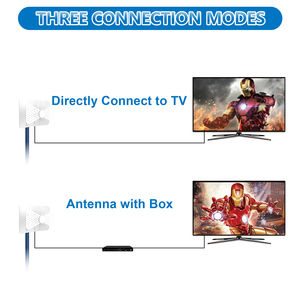 Antena de TV Digital Antuko de Alta Calidad <span class=keywords><strong>4K</strong></span> 1080P Uhf470-860Mhz para Largo Alcance - Product Image 4