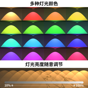 Luz Nocturna LED RGB T075 Recargable, Portátil, de Superficie, Regulable con Control Remoto para Iluminación Ambiental de Gabinetes - Product Image 4