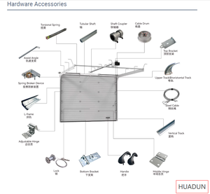 Porte de <span class=keywords><strong>garage</strong></span> en panneaux sandwich en alliage d'aluminium robuste, porte automatique électrique de sécurité pour <span class=keywords><strong>garage</strong></span> domestique - Product Image 5