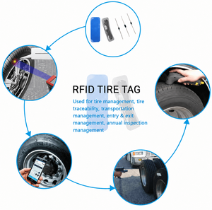 Etiqueta Adhesiva RFID UHF de Largo Alcance para Neumáticos, 1-2m de Lectura, Accesorio de Control de Acceso para Gestión de Neumáticos de Vehículos, Fabricada en Goma, 860-960MHz - Product Image 6