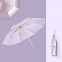 Parapluie de protection UV enduit d'argent de titane double couche de tissu imprimé personnalisé ouvert manuel de taille moyenne pour le voyage